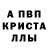 Метамфетамин пудра Joaqin Castro
